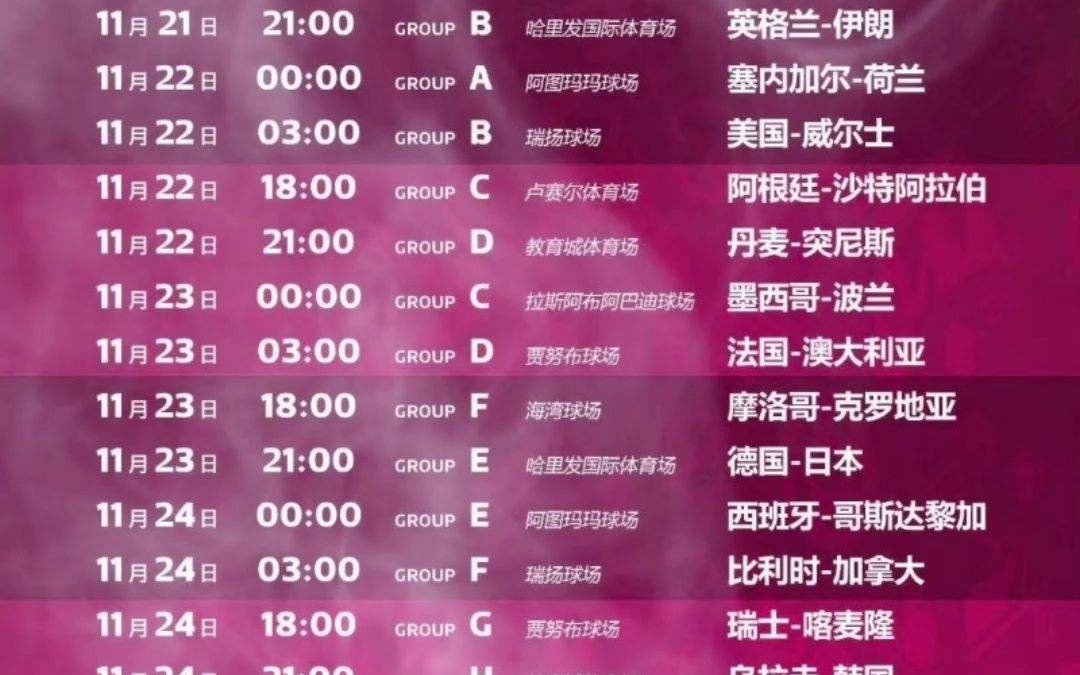 战况每日更新第19届世界杯2010南非世界杯开幕式2010年6月11日2010在