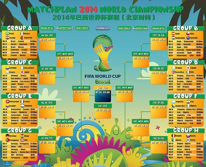 2010世界杯赛程，2010世界杯赛程表完整版