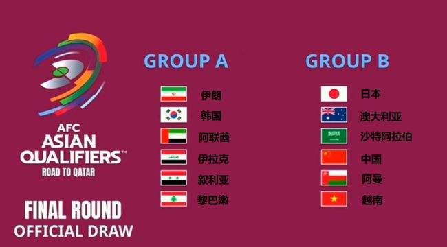 世界杯亚洲区预选赛赛程，世界杯亚洲区预选赛赛程结果