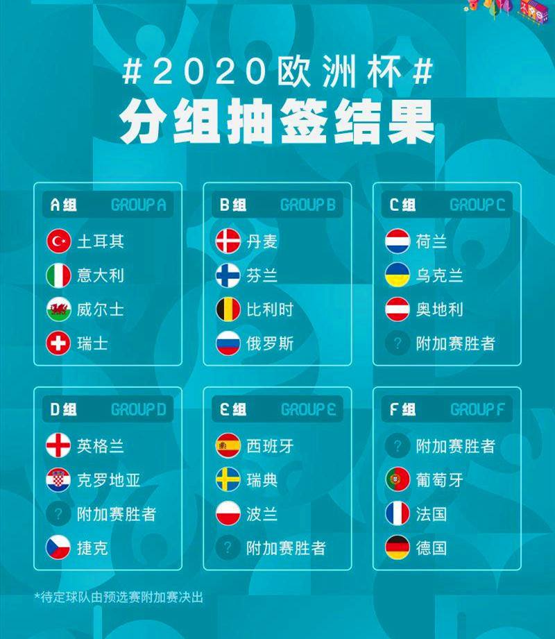 2020欧洲杯赛程表，2020欧洲杯赛程表图