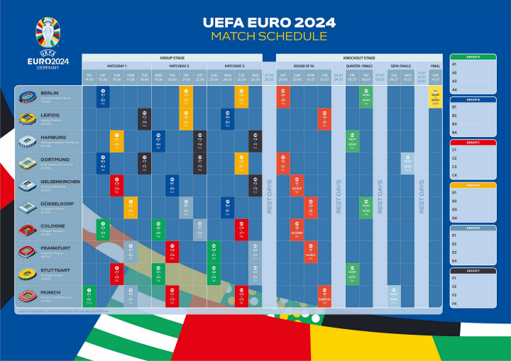 欧洲杯比赛时间，2023欧洲杯比赛时间