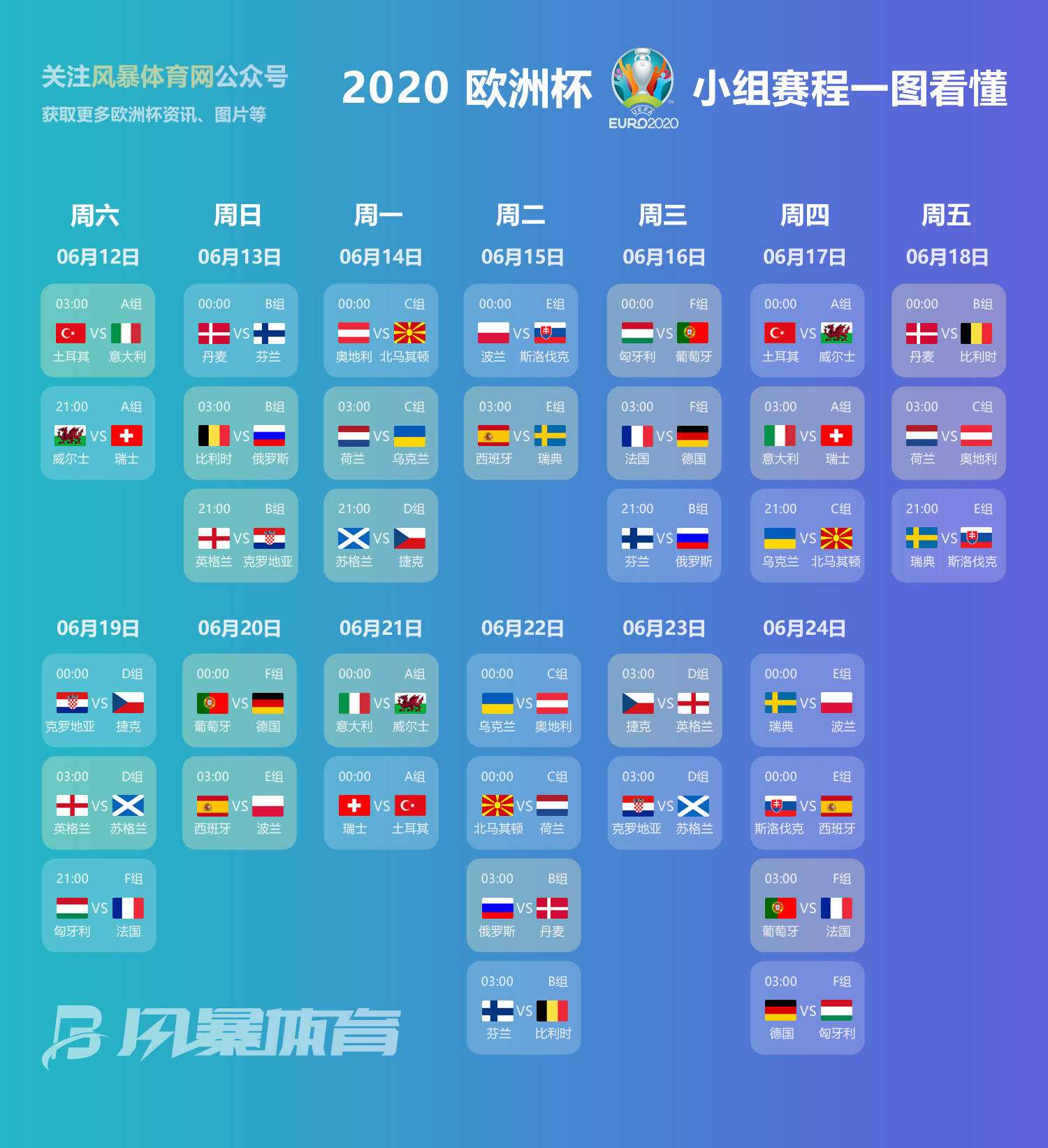 2020年欧洲杯赛程，2020年欧洲杯赛程比赛场地