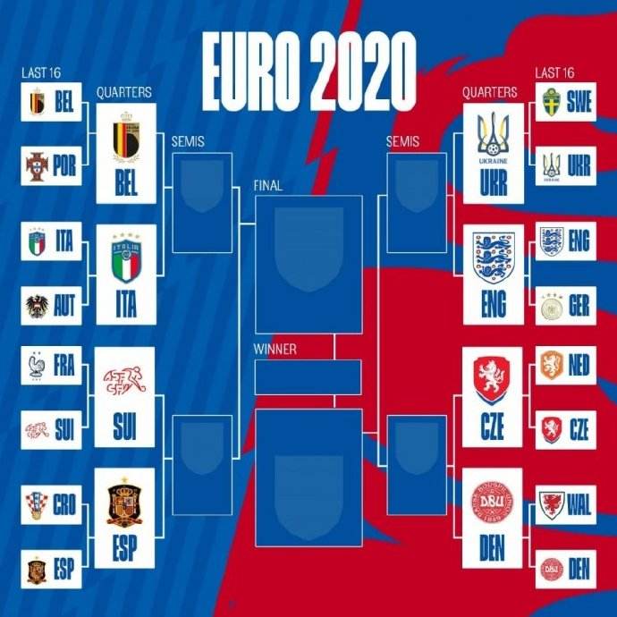 2012欧洲杯赛程，2012欧洲杯赛程表比分